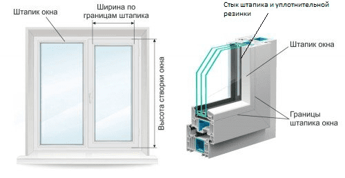 амір рулонних штор (тканинних ролет) День-Ніч